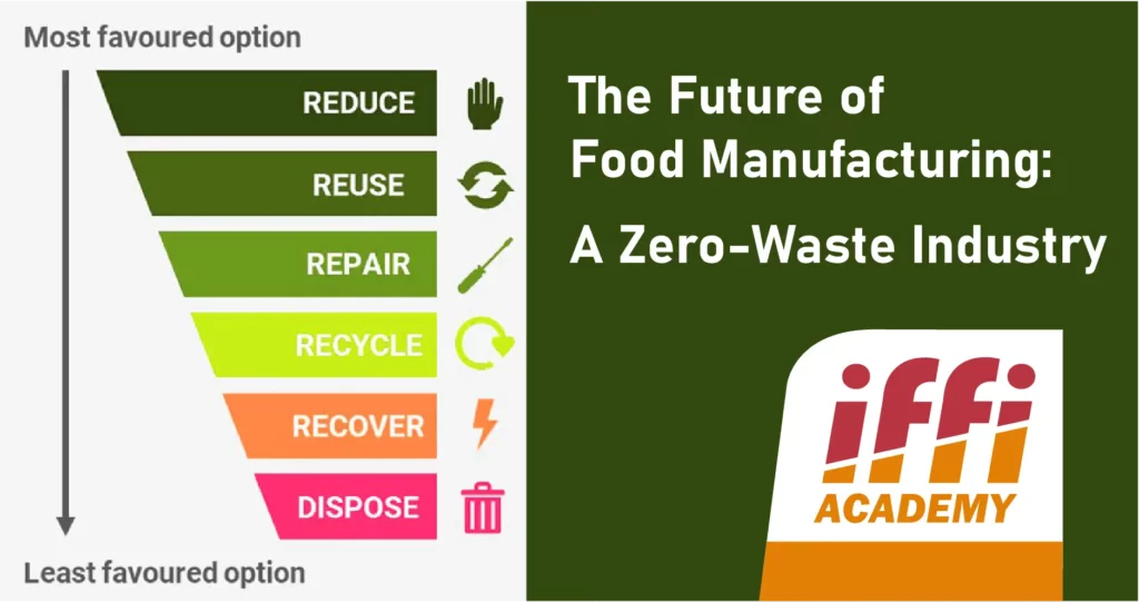 Maximize value, reduce waste